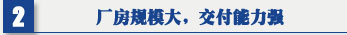 F m ʽ՚S(chng)Ҏ(gu)ģ(qing)